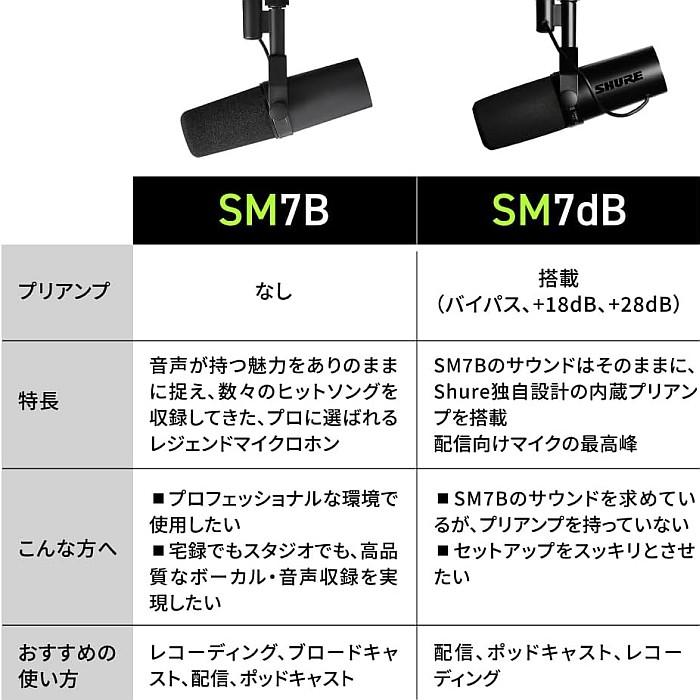 SHURE Shure SM7B シュア ダイナミック マイクロホン : ギター SHURE Shure SM7B シュア ダイナミック マイクロホン : ギター