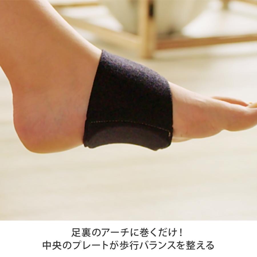 リエイジ コッパーフィット ウォークフリー|テレビショッピング