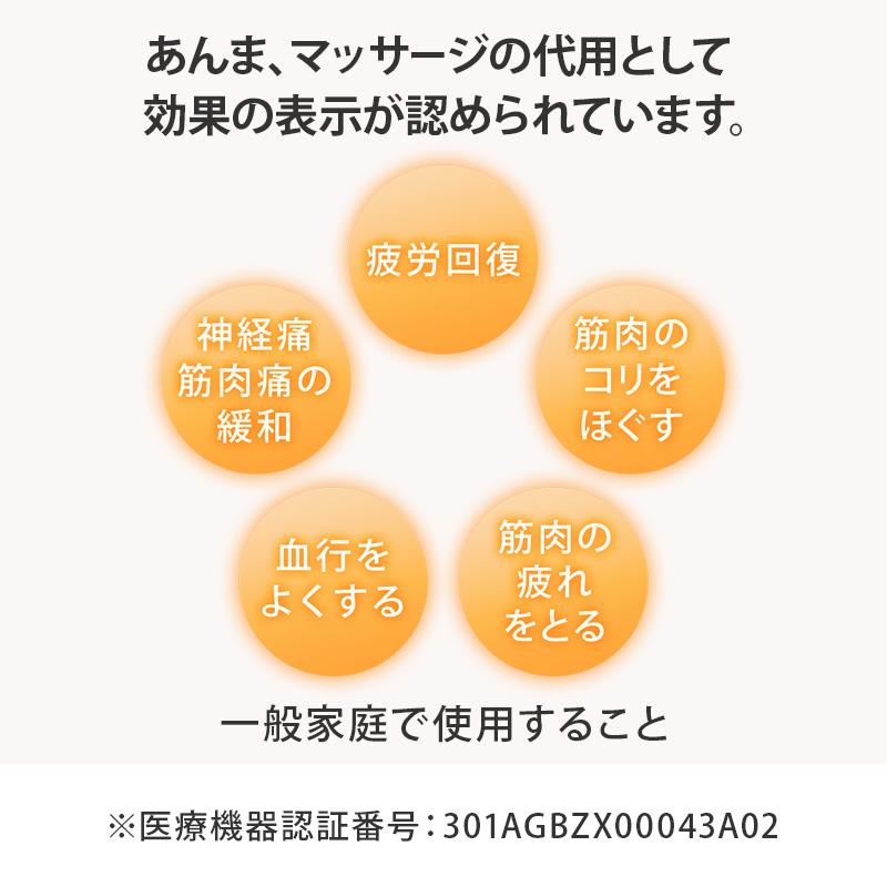 グラネススマート＋トータルピロー スライヴ 首もみ コリ 肩
