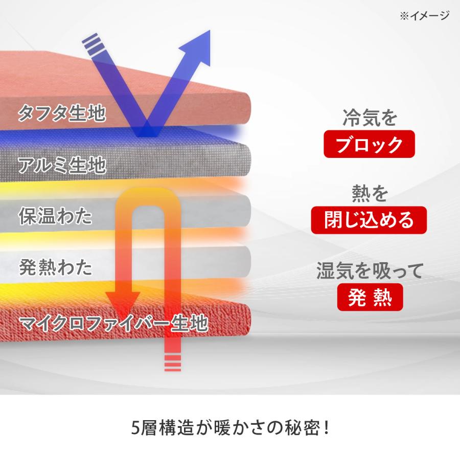 ひな暖くるまりケット 掛け布団 クッション 毛布ベッド 洗える 五層