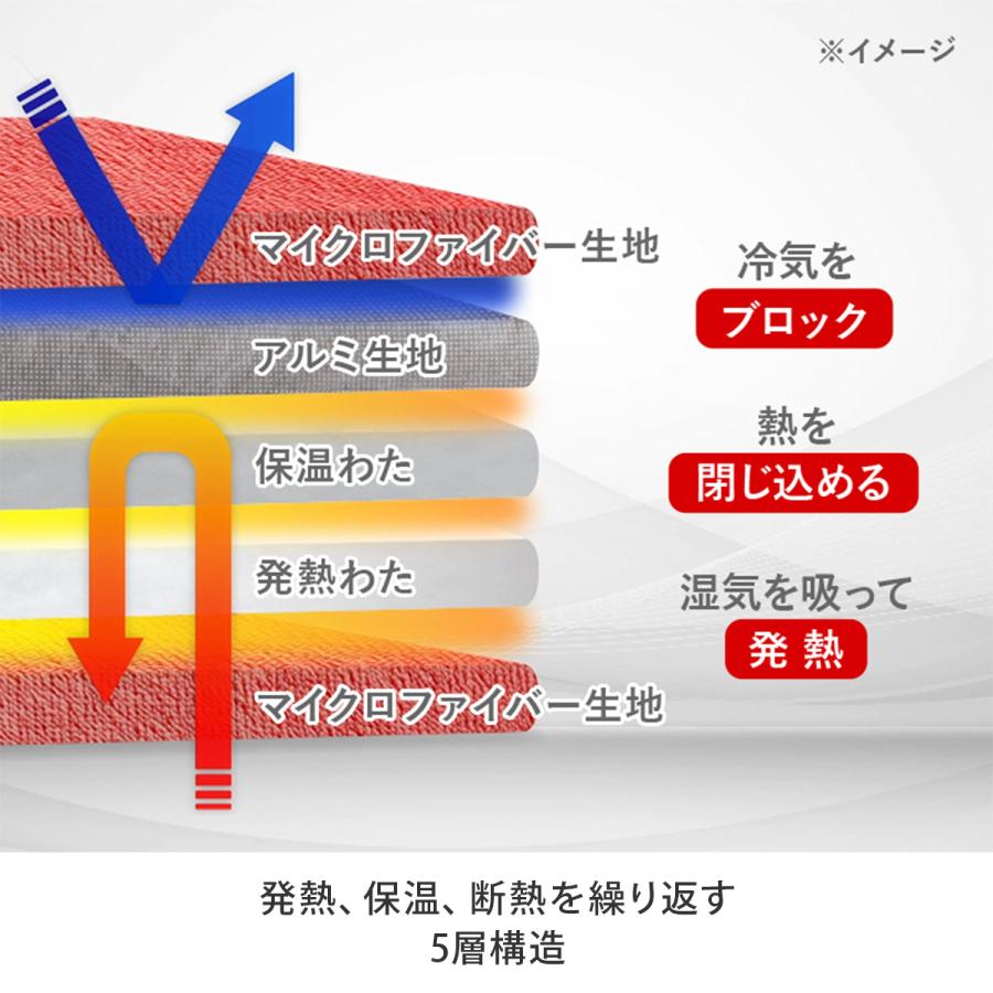 ひな暖マルチブランケット ひな暖 ひなだん ひな壇 発熱わた 保温わた