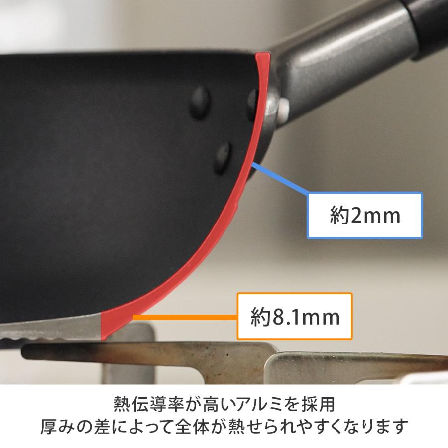 ラボーノ 五ツ星フライパン スペシャルセット ガスコンロ対応 くっつき