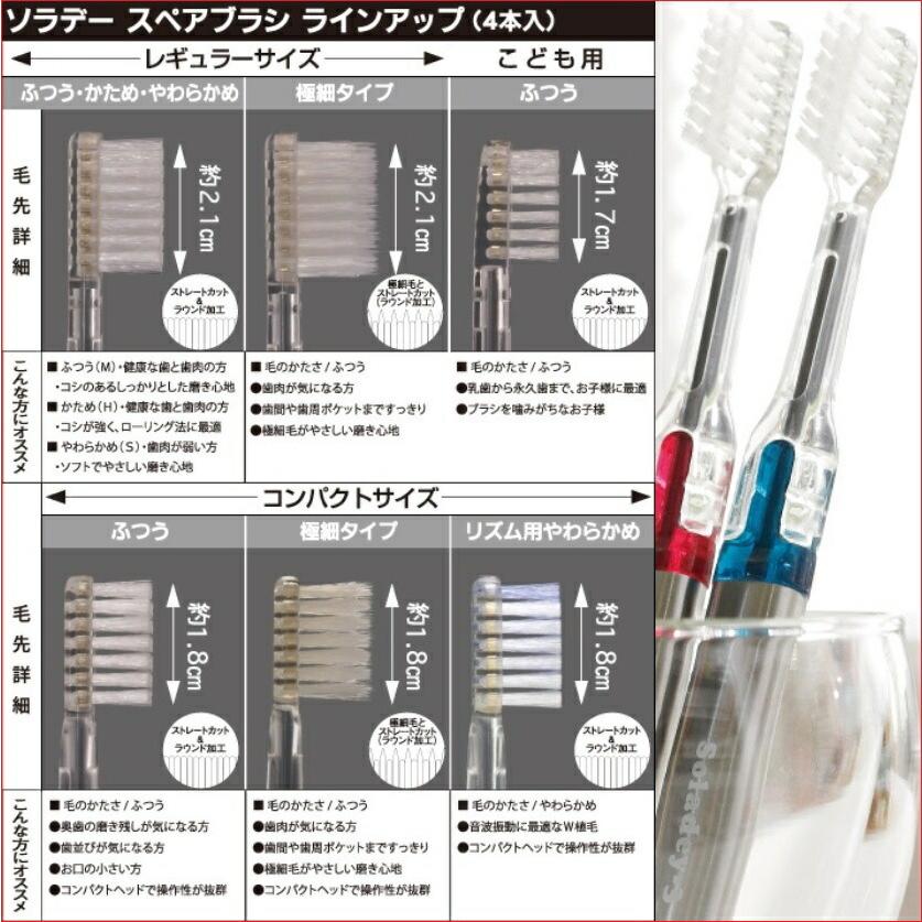 新品?正規品 1050 メール便 シケン ソラデー3 専用スペアブラシ ふつう 極細 4個組 歯ブラシ wantannas.go.id 新品?正規品 1050 メール便 シケン ソラデー3 専用スペアブラシ ふつう 極細 4個組 歯ブラシ wantannas.go.id