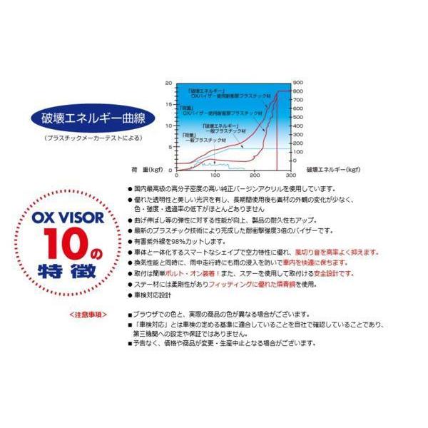 OXバイザー BASIC MODEL フロント OX-101 ハイラックスサーフ 130系 4ドア車専用｜dualmode-net｜03