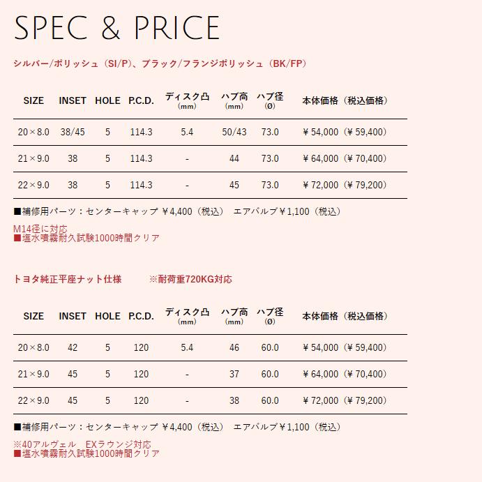 処分特価 22インチアルミホイールタイヤセット ボルテック HYPER MZ BK/FP SI/P 22-9.0 5-120 245/30R22 255/30R22 40アルファード |  | 07