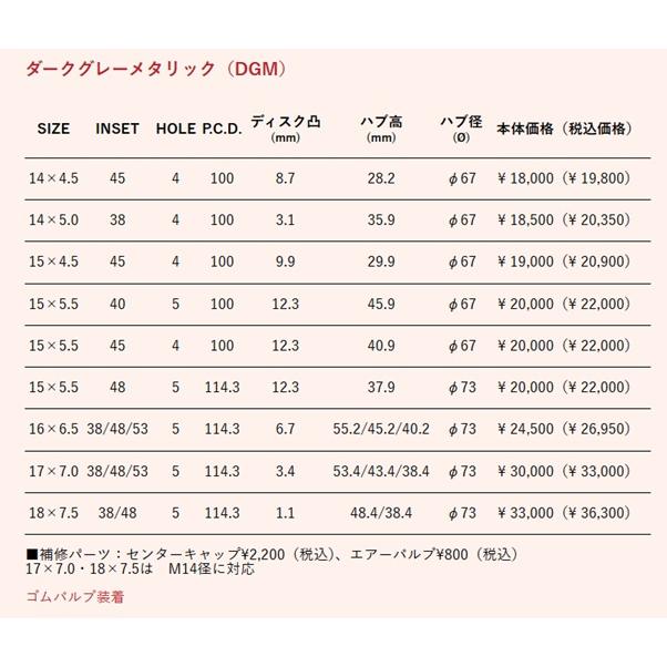 INTER MILANO（インターミラノ） 15インチアルミホイール 4本セット AZ