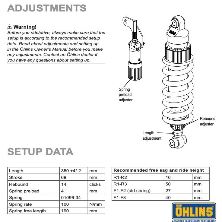 83%OFF!】 正規品 保証付 OHLINS KA739 シングル リアショック