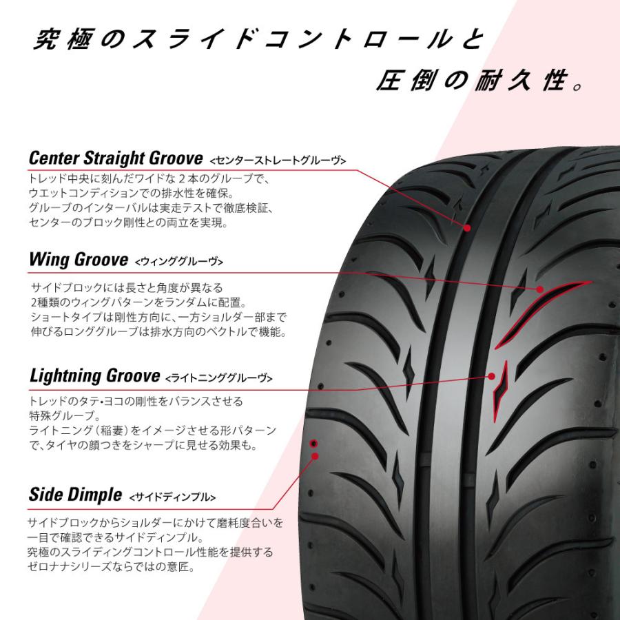 Gredge 07R 255/35ZR18 2本 ZESTINO グレッジ 07シリーズ TW240