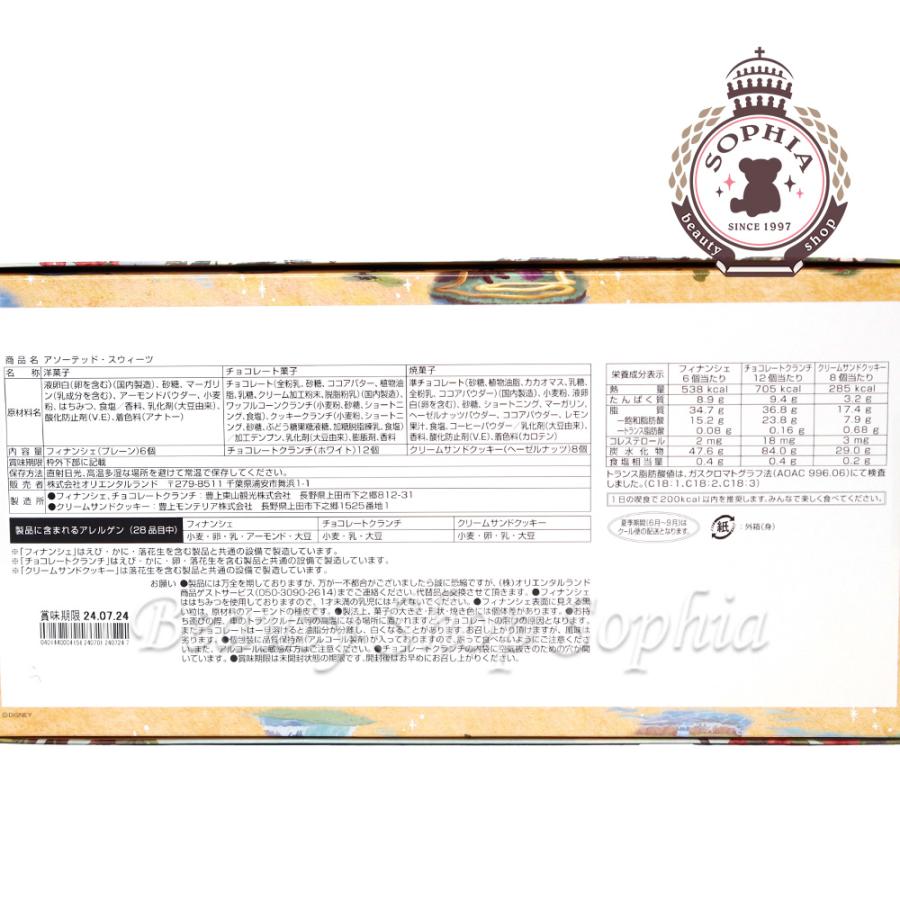ファンタジースプリングス アソーテッドスウィーツ お菓子 新 ファンタジースプリングス アソーテッドスウィーツ お菓子 新