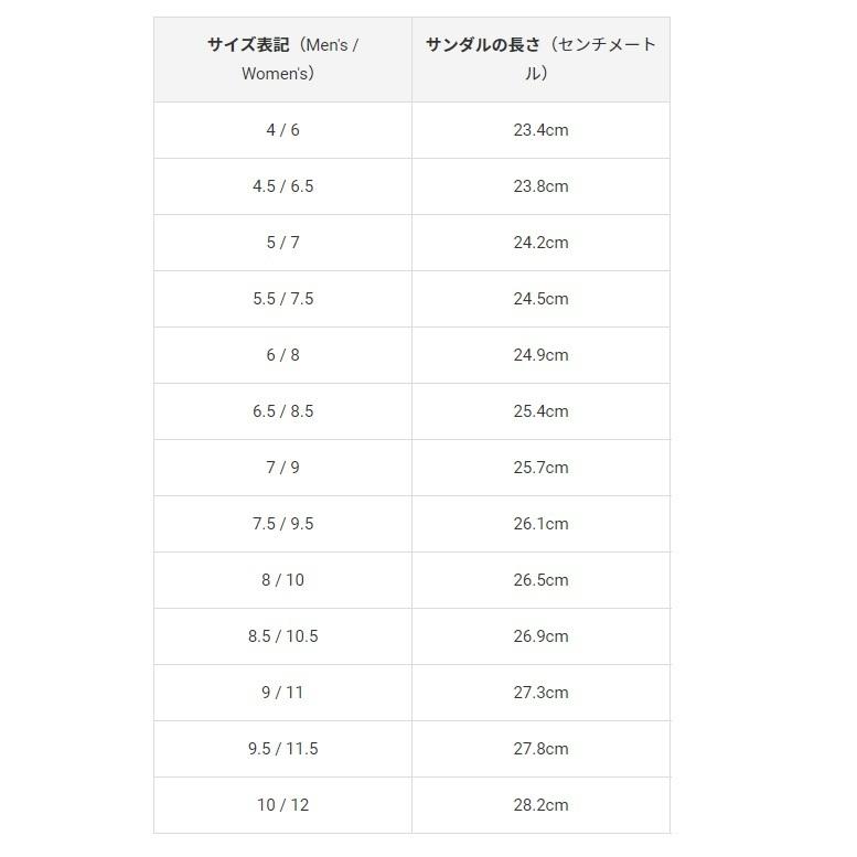 Vibram FiveFingers（ビブラムファイブフィンガーズ） ビブラム