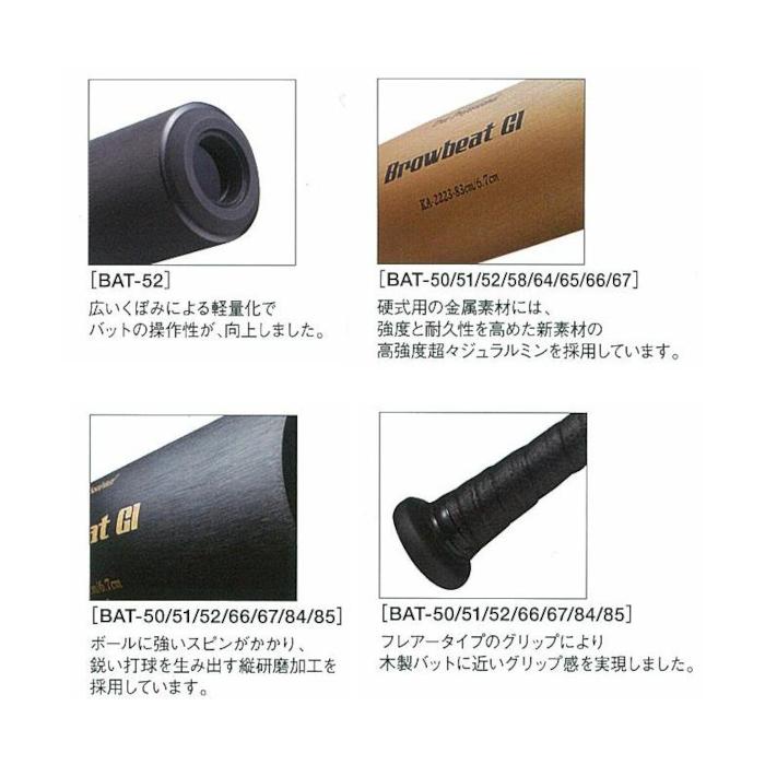 久保田スラッガー（KUBOTA SLUGGER） 硬式金属バット(高校生対応