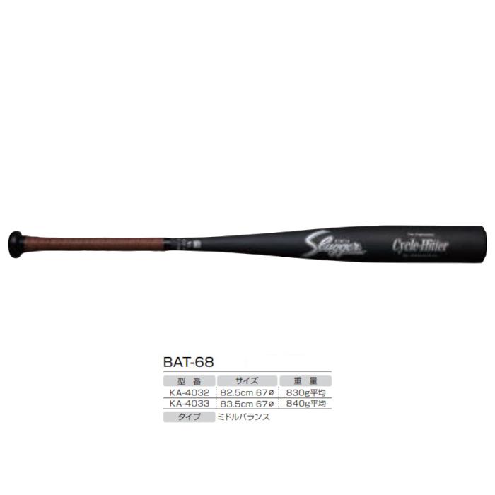 久保田スラッガー（KUBOTA SLUGGER） 硬式金属バット(中学生対応