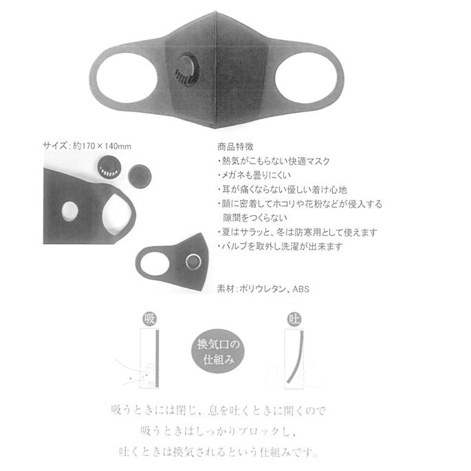 バルブ付きマスク 洗える素材 呼吸がしやすい バルブ付ウレタン製快適