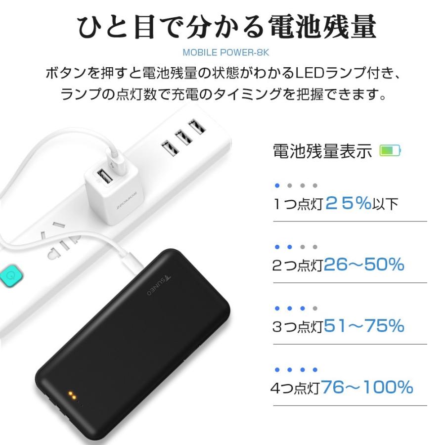 モバイルバッテリー 大容量 10000mah 急速充電 軽量 薄型 3ケーブル内蔵 Pse認証 持ち運び便利 スマホ 充電器 4台同時充電 携帯バッテリー Iphone Android 対応 Cd08k Dukkore 通販 Yahoo ショッピング