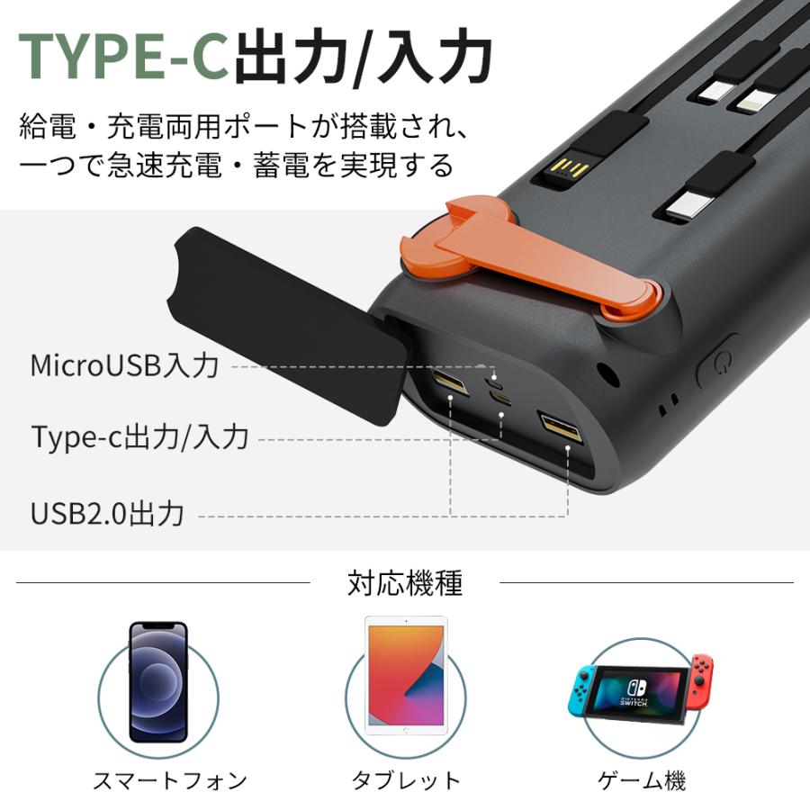 ソーラーモバイルバッテリー 61200mAh 超大容量 3.0A急速充電 5台同時充電可能 ケーブル内蔵 急速充電 ソーラーチャージャー 手回し 4WAY蓄電可能 LEDライト付き｜dukkore｜14