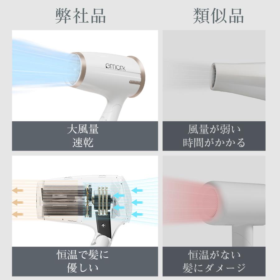 ヘアードライヤー マイナスイオン イオン 3分速乾 100V 1200W 大風量