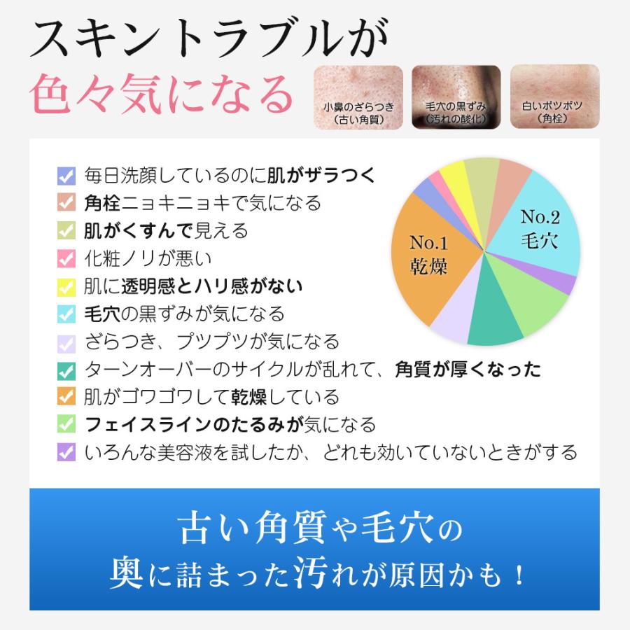 リフトアップ フェイスケア 1台4役 ウォーターピーリング マッサージ