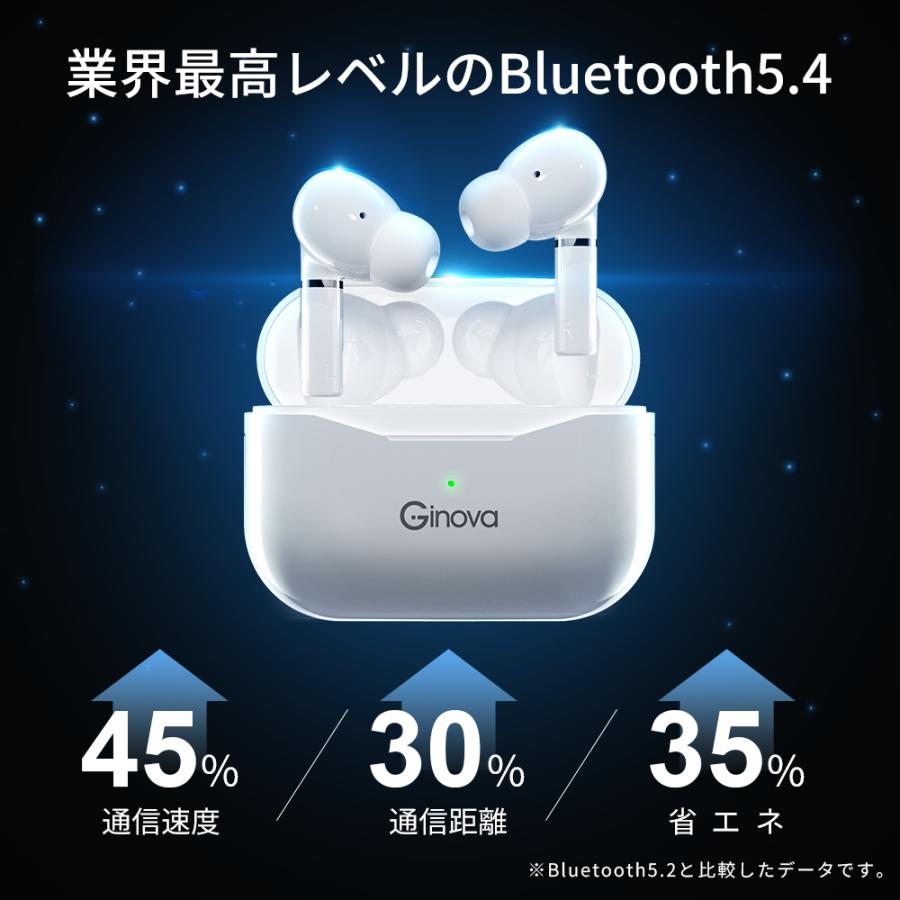 ワイヤレスイヤホン「最新型 Bluetooth5.4 」G16 PRO 自動ペアリング