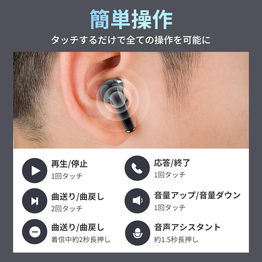 最高コスパ」E8ワイヤレスイヤホン Bluetooth5.3 超指向性 音漏れゼロ
