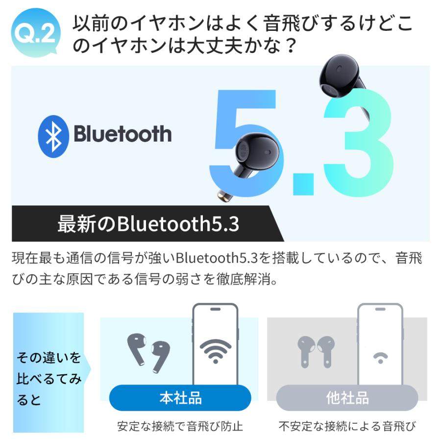 最高コスパ」E8ワイヤレスイヤホン Bluetooth5.3 超指向性 音漏れゼロ
