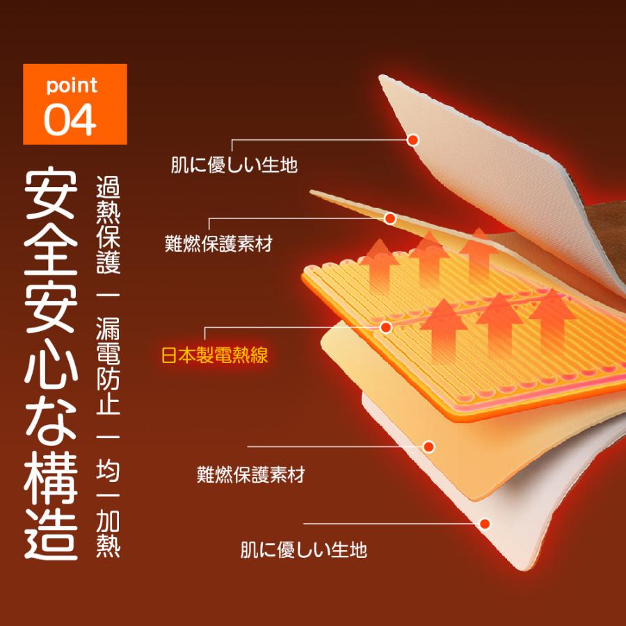 新登場】 ホットマット 一人用 電気足温器 速暖 USB給電 ホット