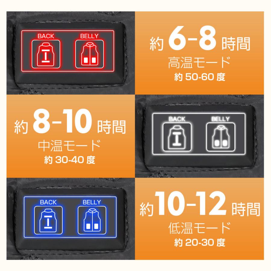 電熱ベスト 加熱パネル8枚 ヒーターベスト バッテリー給電 8つヒーター