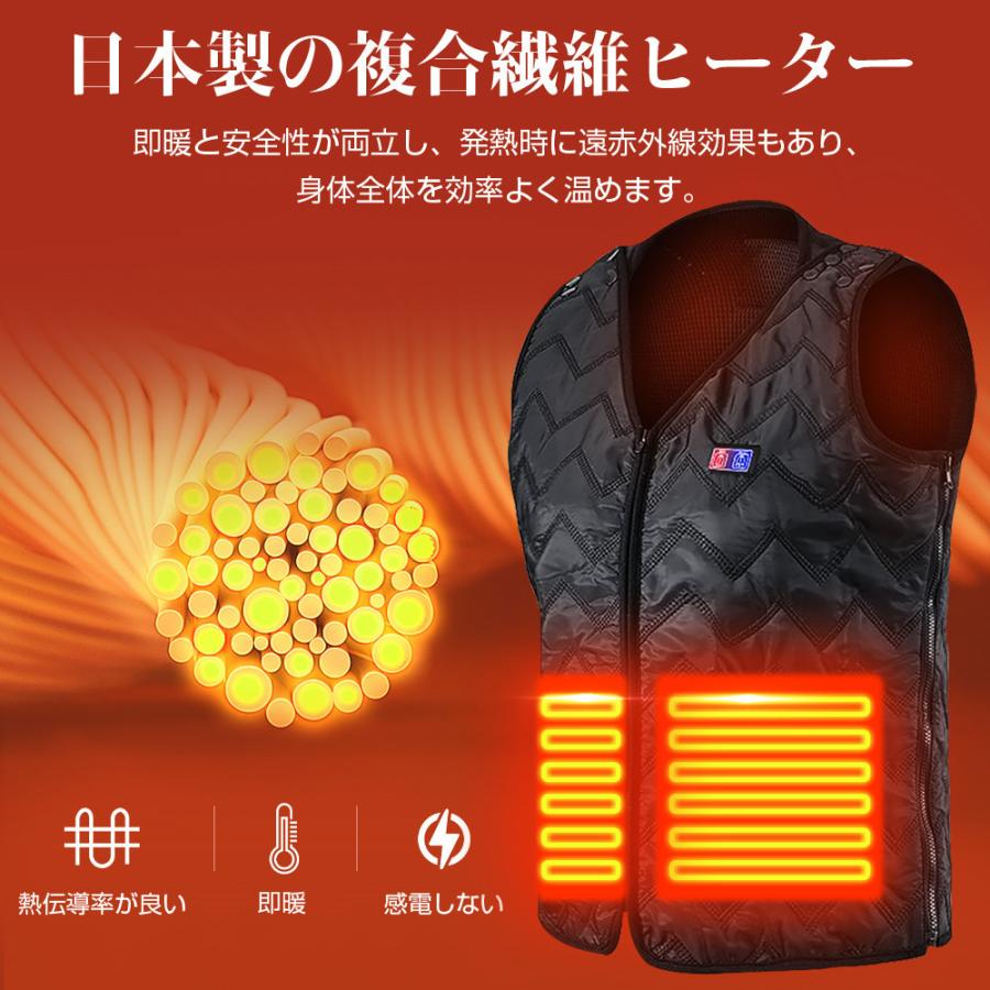 電熱ベスト 加熱パネル8枚 ヒーターベスト バッテリー給電 8つヒーター