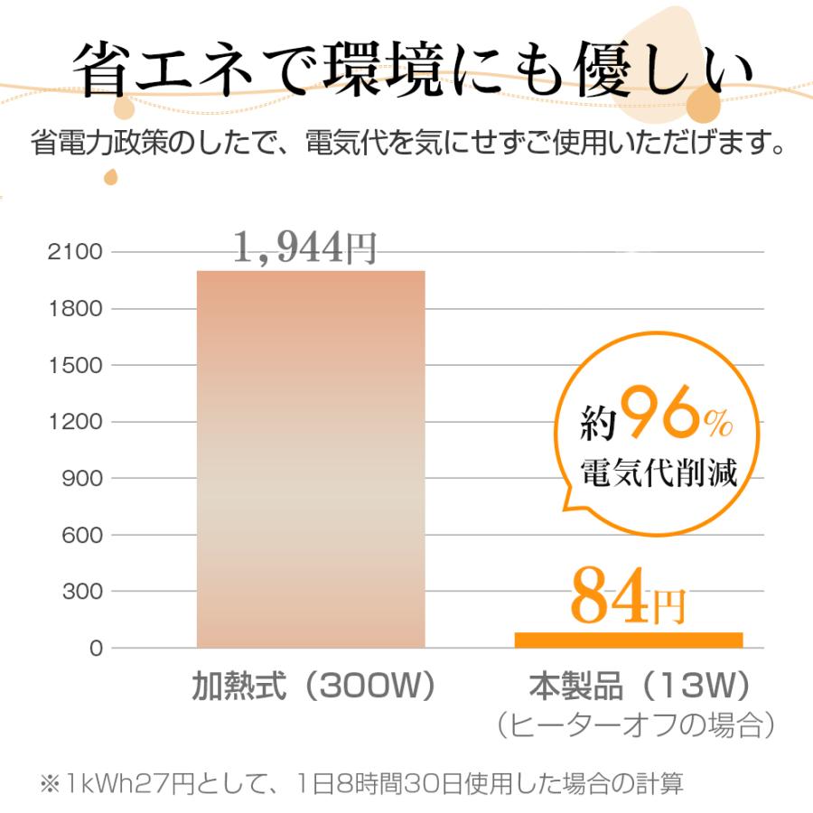 加湿器ポンプ式 ハイブリッド加湿器 5L 61時間連続運転 超音波 加湿器ポンプ式 ハイブリッド加湿器 5L 61時間連続運転 超音波