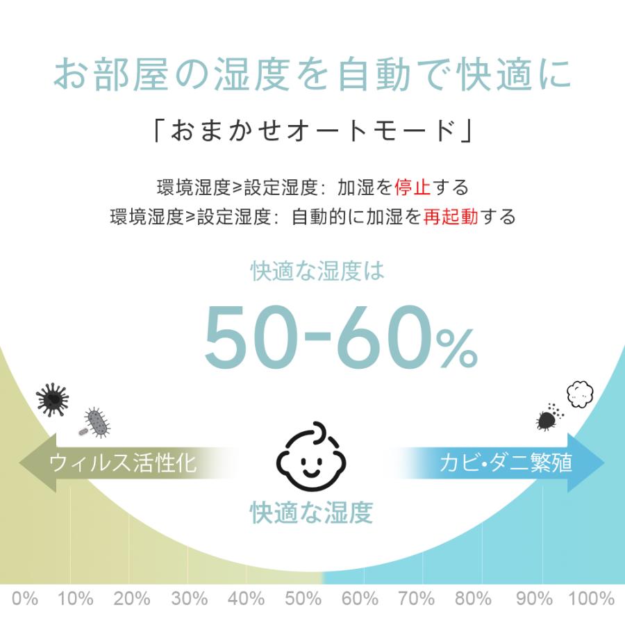 AIスマート&知能恒湿】加湿器 大容量 ハイブリッド式 9L AI湿度 AIスマート&知能恒湿】加湿器 大容量 ハイブリッド式 9L AI湿度