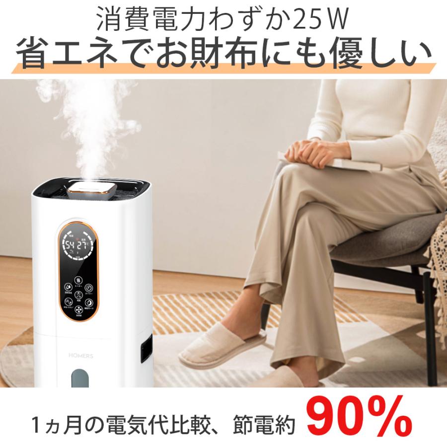 最新型」加湿器 大容量 タワー型 9L ハイブリッド加湿器 4重除菌 最新型」加湿器 大容量 タワー型 9L ハイブリッド加湿器 4重除菌