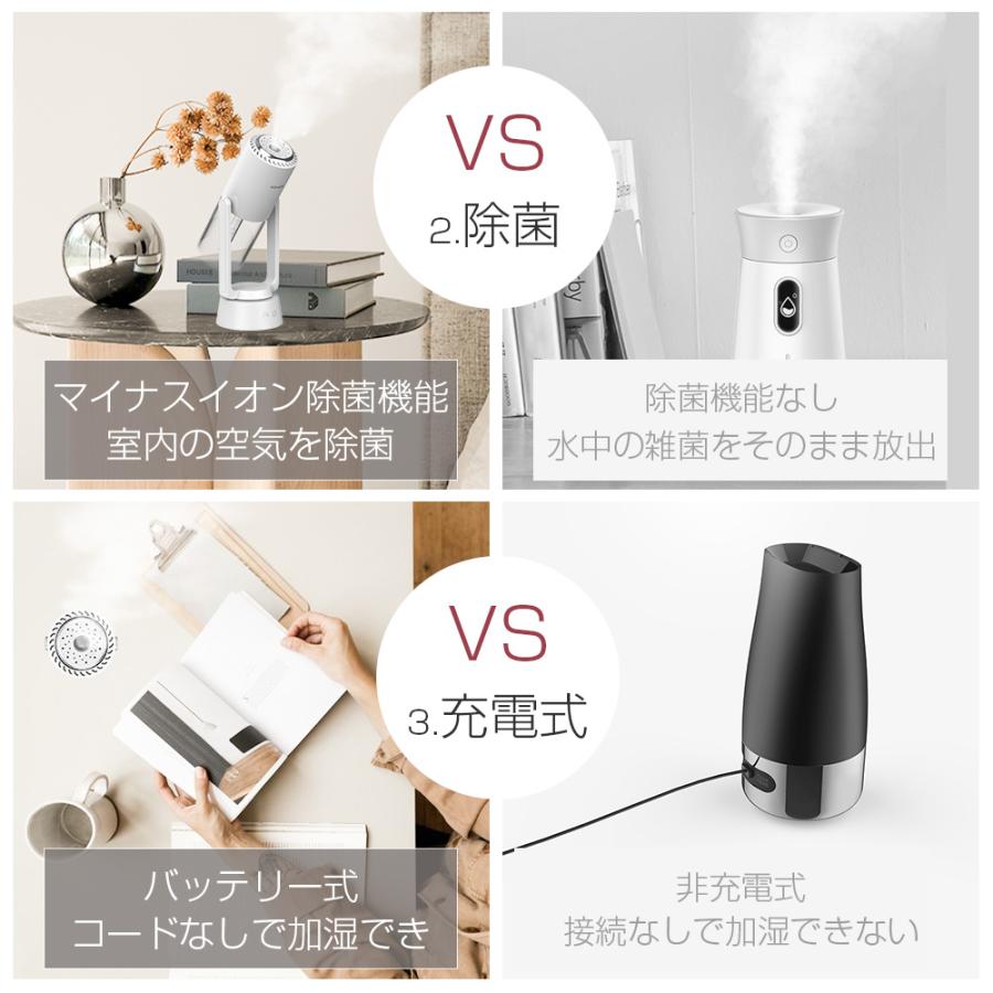 G&K 卓上型加湿器 マイナスイオン発生 加湿器 充電式 自動首振り 小型 卓上加湿器 マイナスイオン除菌機能