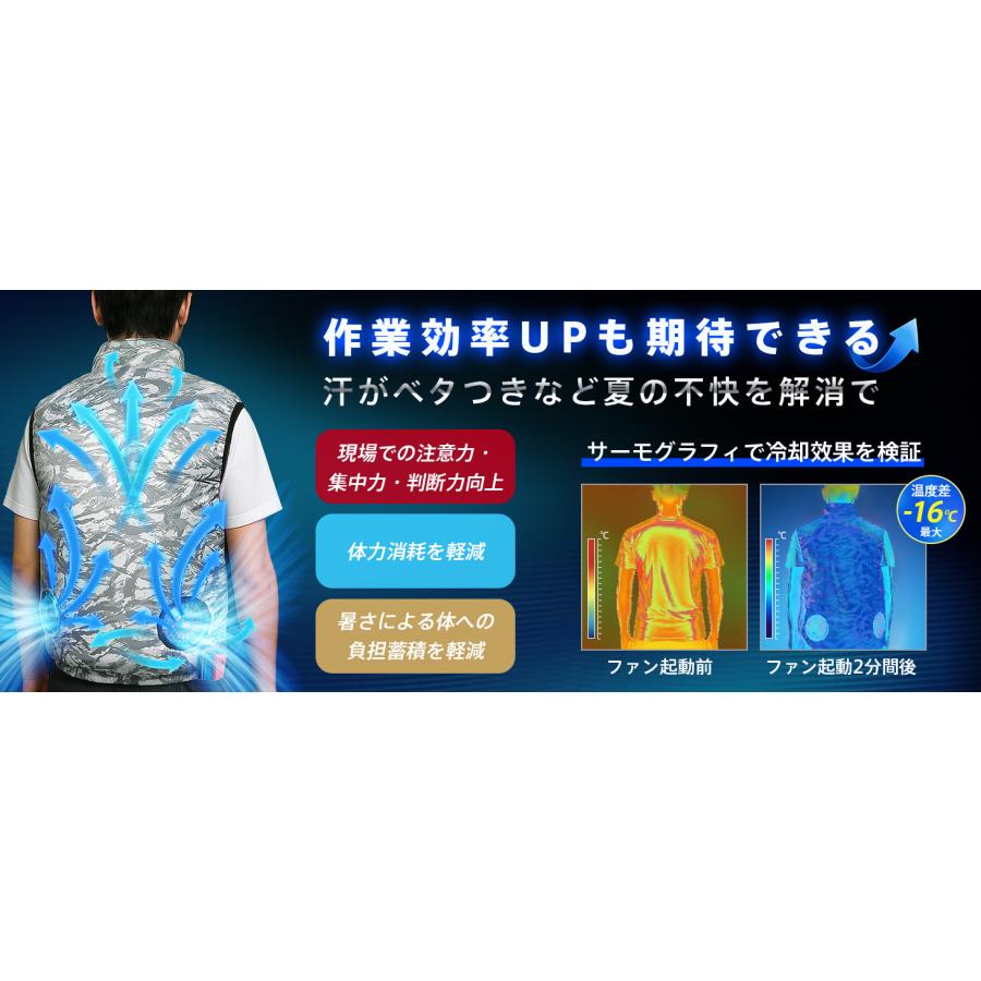 34V 空調服 LL ベスト 迷彩 ファン付き作業服 日本製ブラシレス 最新設計 空調作業服 ベスト ファン付き作業服 34V超高出力 体感-16