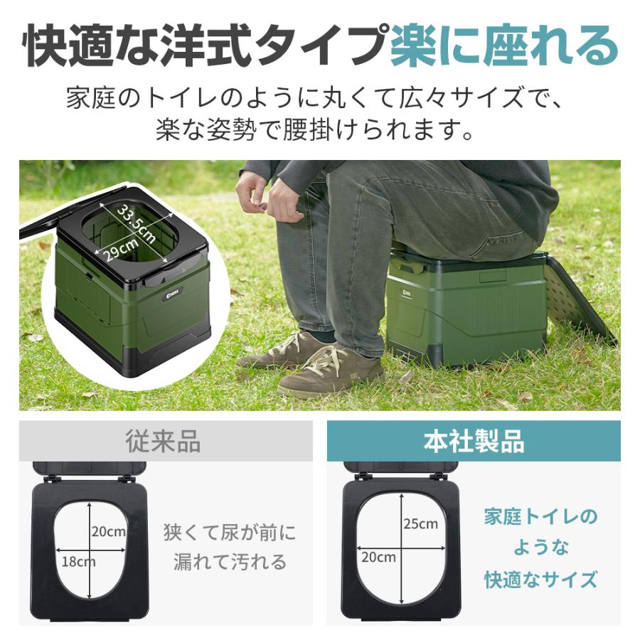 簡易トイレセット 折り畳み 非常用トイレ 携帯トイレ ポータブルトイレ