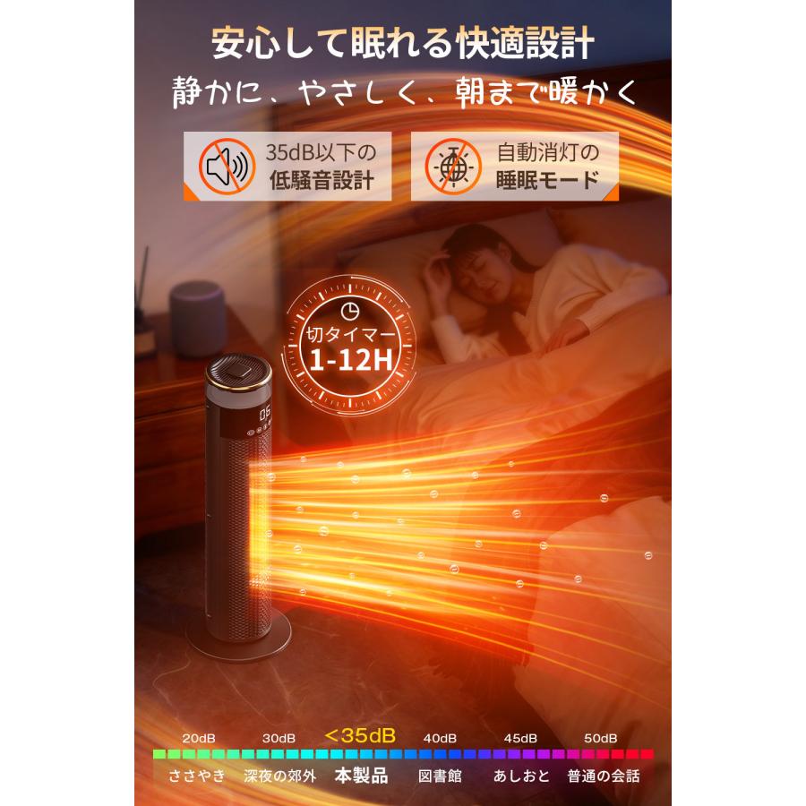 2025冬新型 AI知能恒温 セラミックヒーター 人感センサー 首振り 大