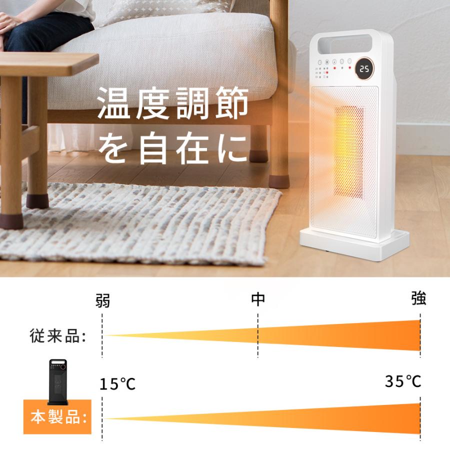セラミックヒーター 2秒速暖 ECO節電＆省スペース 足元 ヒーター 省エネ セラミックヒーター 室温・人感センサー付き 2秒速暖 温度調節可能 首