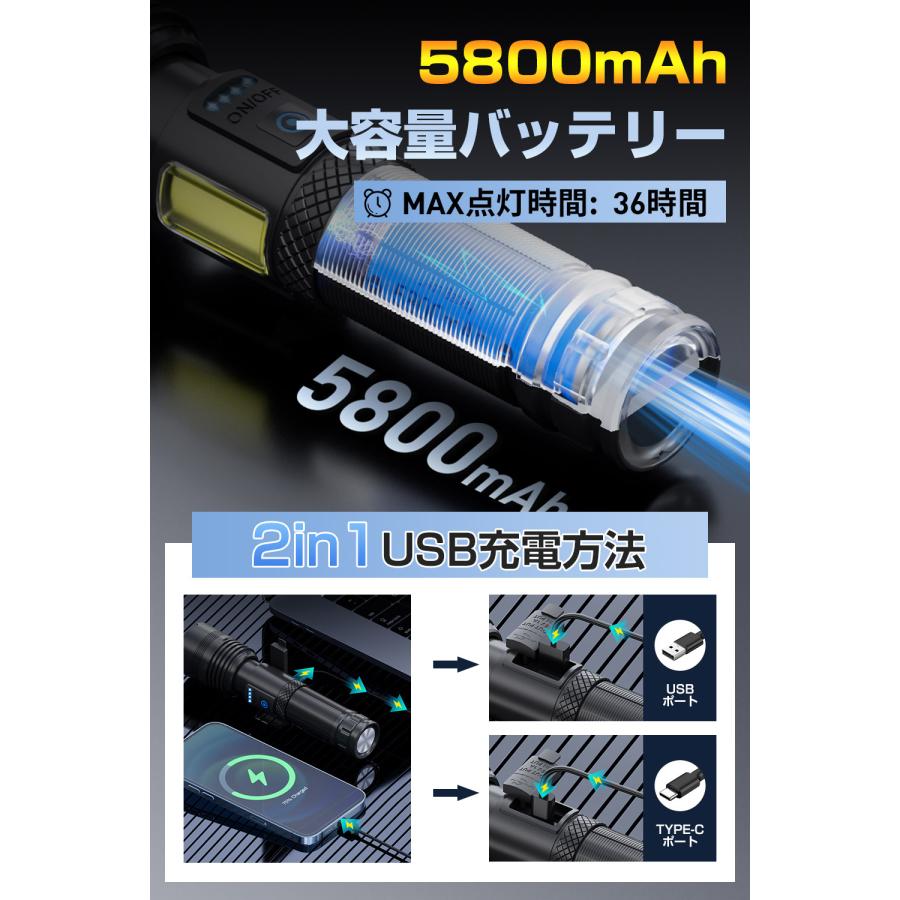 懐中電灯 ledライト 強力【XHP160LED ＆ マグネット付き】フラッシュ