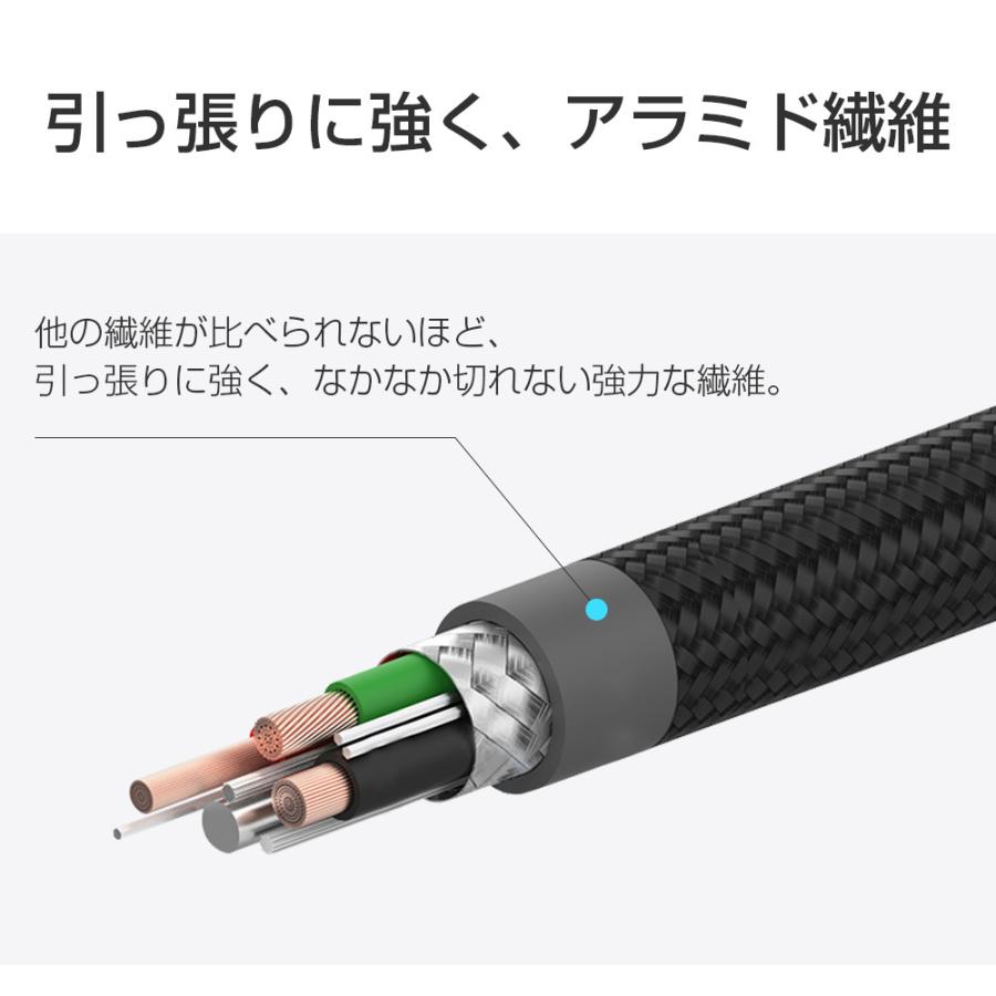 iphone12 充電ケーブル Type-C iPhone X iphone11 ケーブル lightning