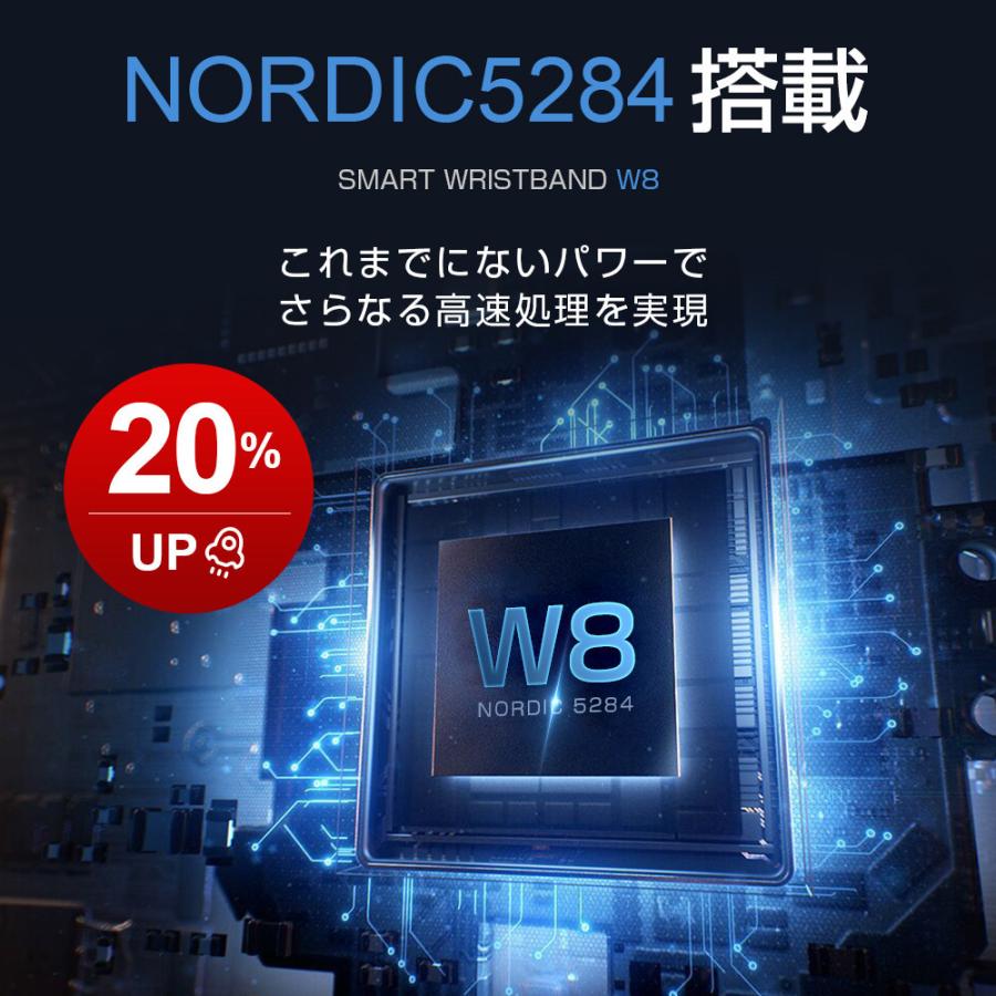 スマートウォッチ ブレスレット IP67防水 睡眠検測 活動量計 血圧計 歩数計 心拍計 iphone android 対応 日本語 消費カロリー Line/着信通知 スポーツ 敬老の日 |  | 04