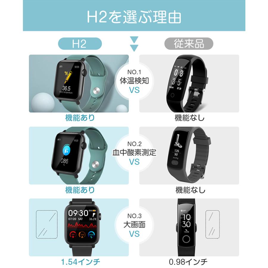 「敬老の日」スマートウォッチ 24時間体温監視 フルタッチスクリーン血圧測定 血中酸素濃度計 大画面 着信通知 歩数計 心拍計 活動量計 睡眠検測 長い待機時間 |  | 09