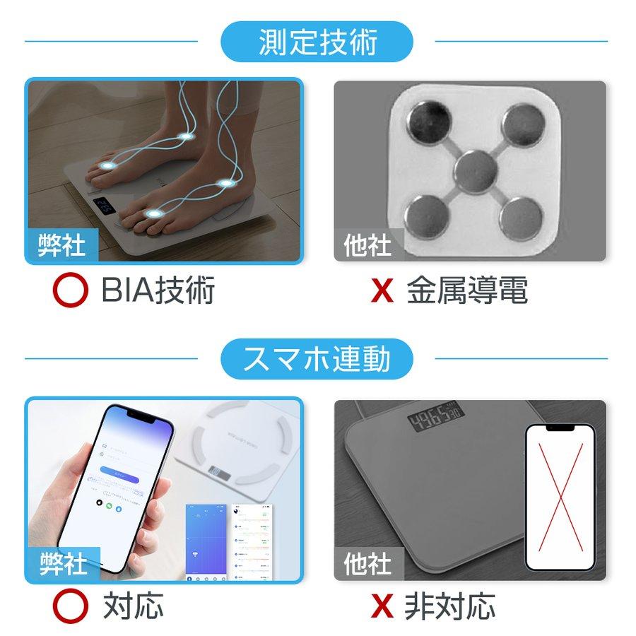 最新版】体重計 体組成計 BIA技術 高精度 USB充電式 登録数無制限 体