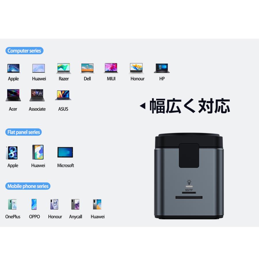 USBハブ 8in1 ドッキングステーション ワイヤレス充電 急速充電 5Gbps