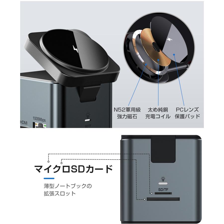 USBハブ 8in1 ドッキングステーション ワイヤレス充電 急速充電 5Gbps