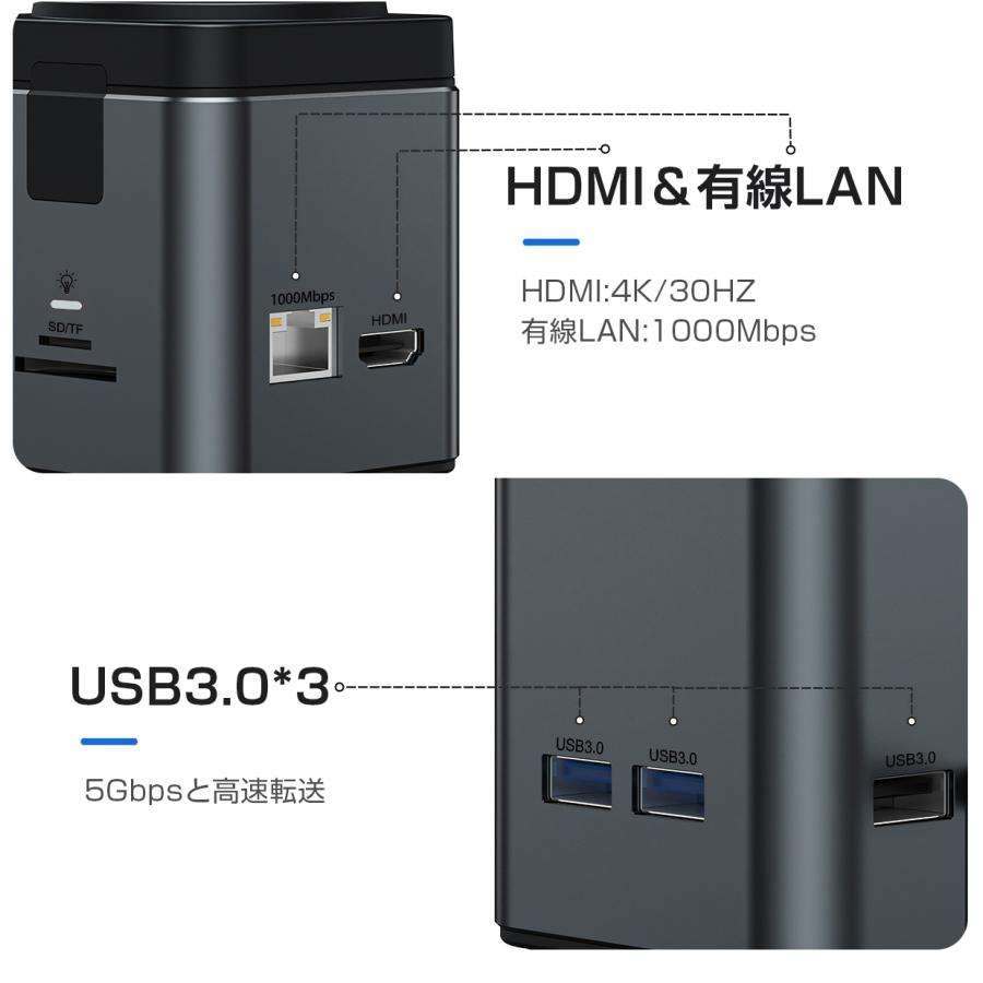 USBハブ 8in1 ドッキングステーション ワイヤレス充電 急速充電 5Gbps