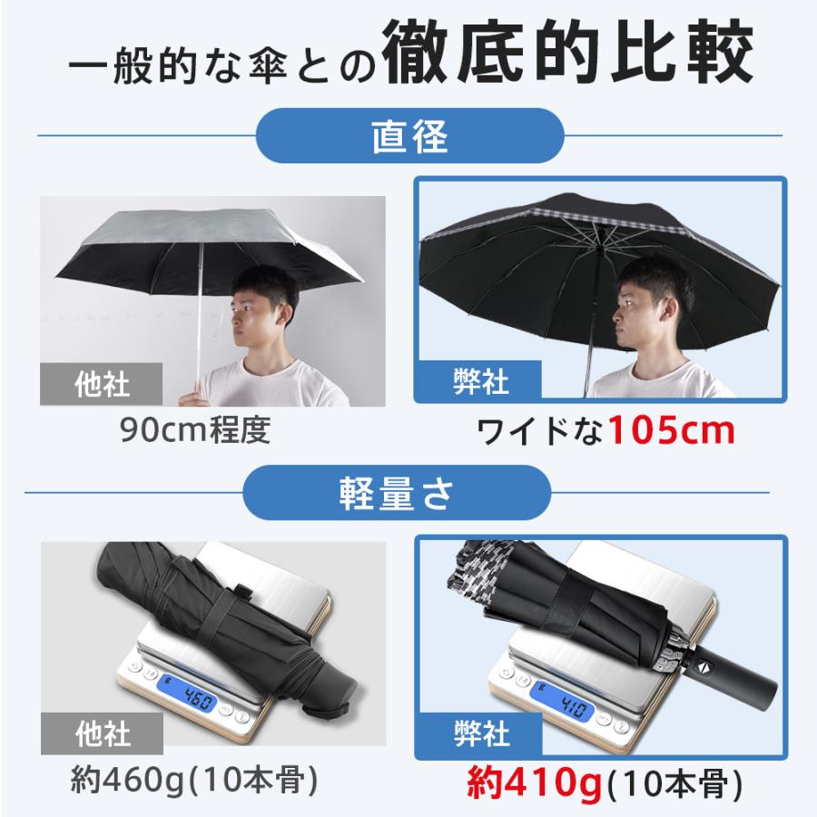 「在庫処理」傘 晴雨傘 逆さ傘 折りたたみ傘 日傘 雨傘 晴雨兼用 大きいめサイズ 99.9%UVカット 遮熱 自動開閉 耐強風 軽量 UV対策 熱中症対策 男女兼用 |  | 06