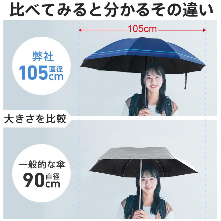 「在庫処理」傘 晴雨傘 逆さ傘 折りたたみ傘 日傘 雨傘 晴雨兼用 大きいめサイズ 99.9%UVカット 遮熱 自動開閉 耐強風 軽量 UV対策 熱中症対策 男女兼用 |  | 11