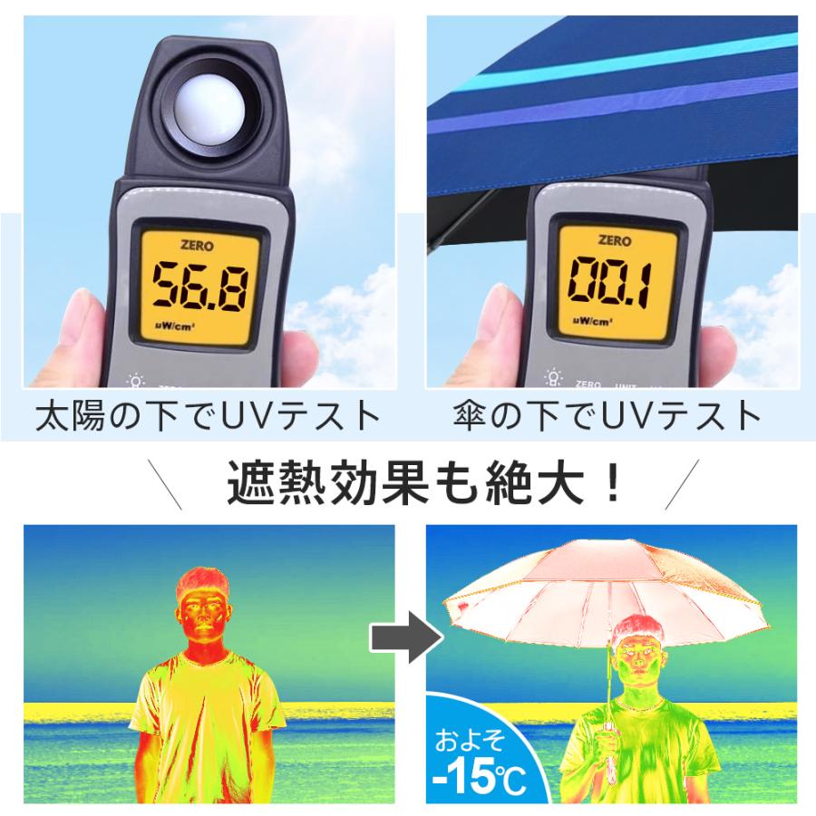 「在庫処理」傘 晴雨兼用 逆さ傘 折りたたみ傘 日傘 雨傘 晴雨傘 大きいめサイズ 99.9%UVカット 遮熱 自動開閉 10本骨 耐強風 軽量 UV対策 熱中症対策 男女兼用 |  | 16