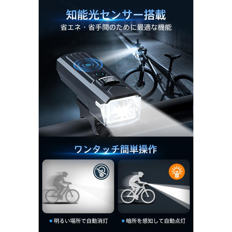 2026年最新モデル】自転車ヘッドライト 3200mAh大容量 type-c充電 防水
