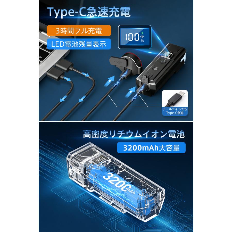 USB-C充電対応のLEDミニビデオライト 360°回転可能 2000mAh USB-C充電対応のLEDミニビデオライト 360°回転可能 2000mAh 【公式通販】