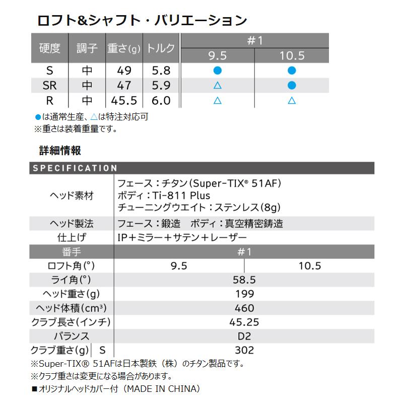 ダンロップ SRIXON スリクソン ZX5 MkII LS ドライバー Diamana ZXII 50 カーボンシャフト 2022年モデル｜dunlopgolf｜05