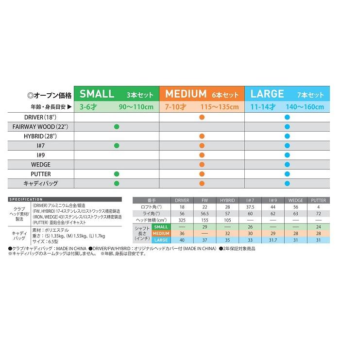 【ダンロップ】Cleveland GOLF（クリーブランドゴルフ）ジュニア キャディバッグ付クラブセット LARGE／7本セット【10-14才／140-160cm】｜dunlopgolf｜03